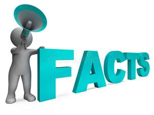 Facts Character Shows Details Information and Knowledge Stock Illustration - Illustration of reports, details: 34210891